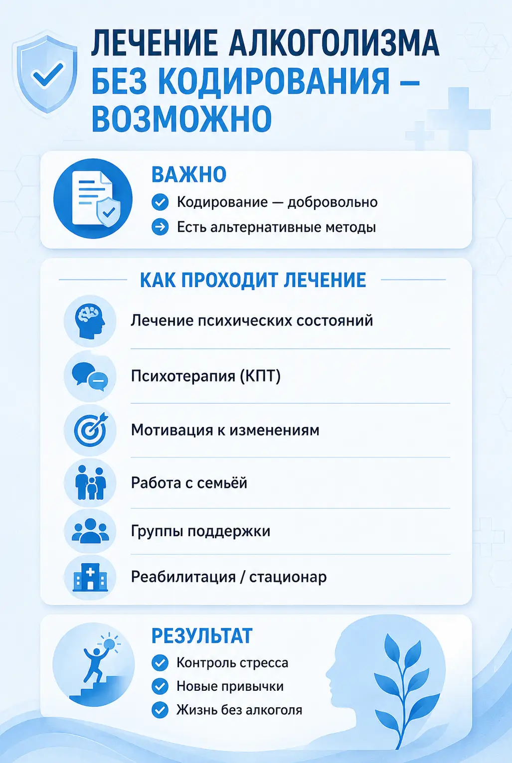 Совместимость алкоголя и диклофенака